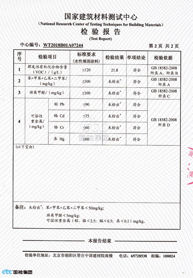 面浆放射性核素检验报告